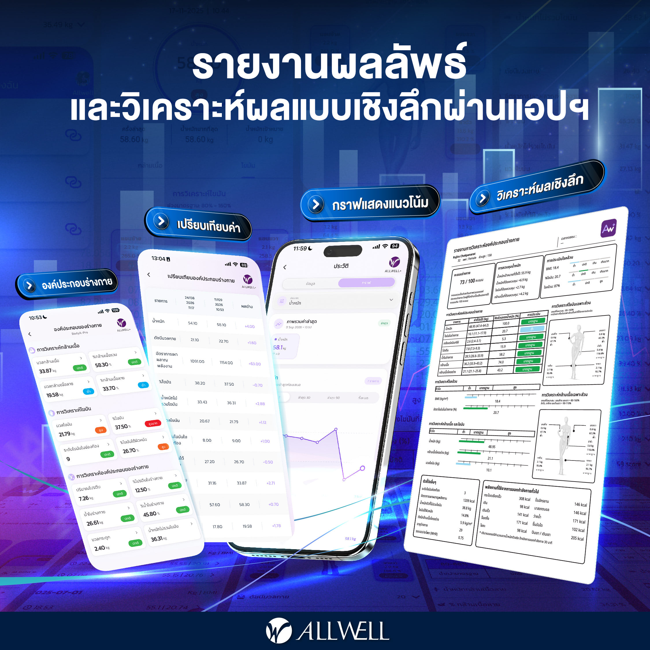 เครื่องชั่งน้ำหนักวัดมวลกาย ALLWELL รุ่น BODYA-PRO 8 อิเล็กโทรด วัดได้ 31 ค่า เชื่อมต่อแอปพลิเคชันได้ สีดำ_7